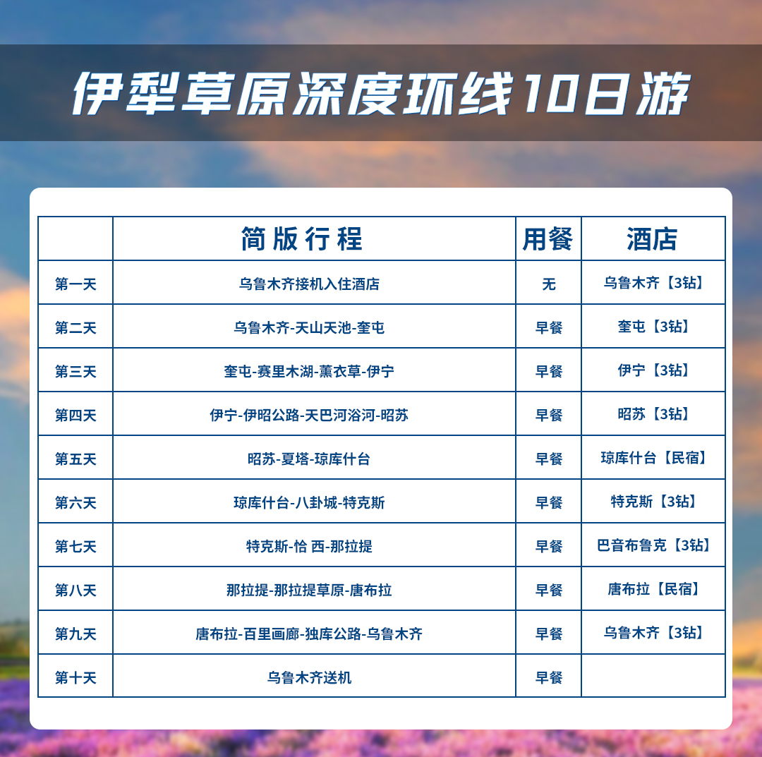 11-2.3 三